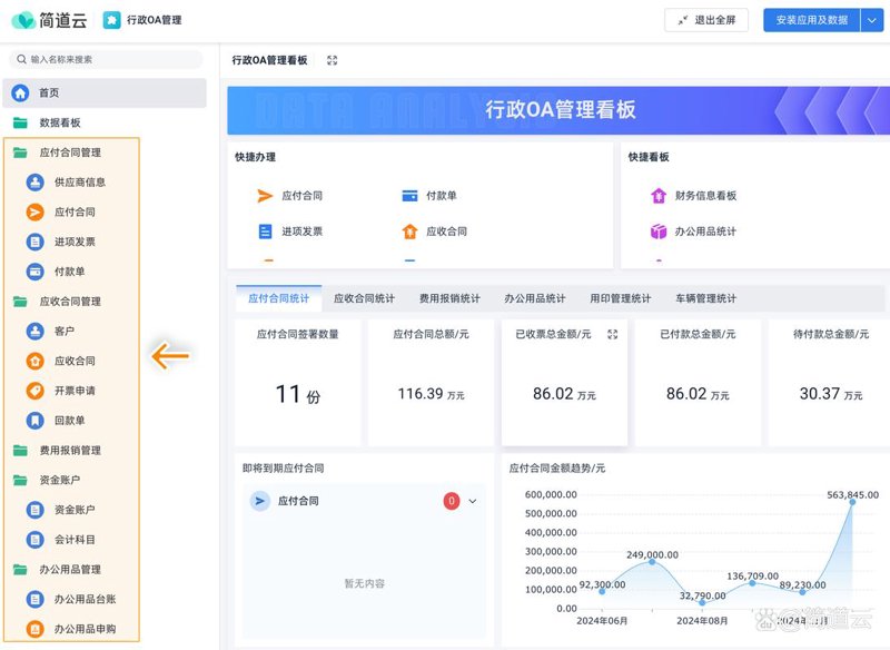义乌网站建设:企业转型升级的助推器