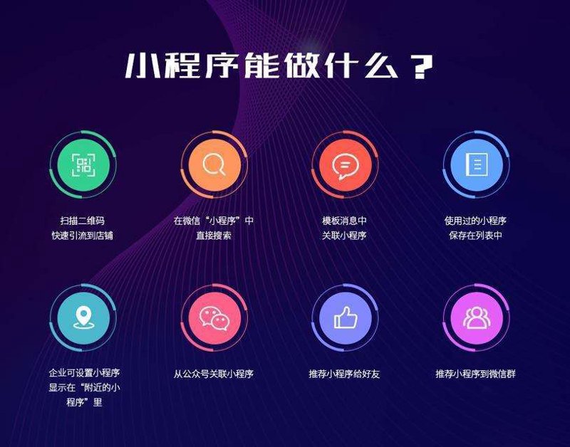 义乌网站建设：搭建企业成长的桥梁